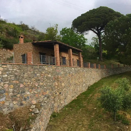 Pet-friendly * 切特拉罗